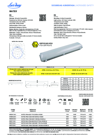 Ver en pdf